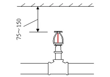 喷淋怎么安装才规范?12项喷淋安装要点示例总结!