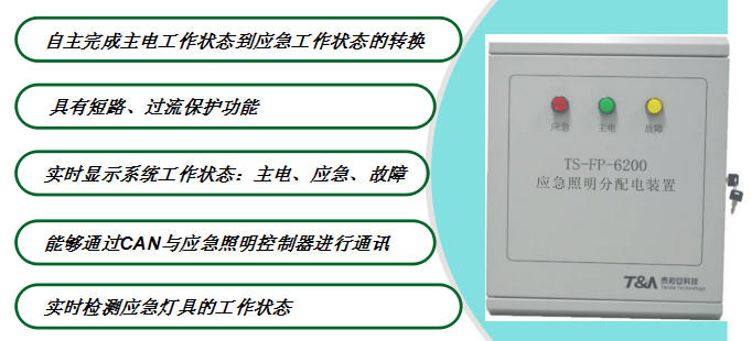 消防应急照明分配电装置有什么用