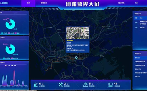 火灾报警传输设备或用户信息传输装